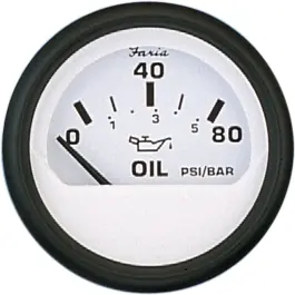 Euro White Oil Pressure Gauge | Faria 12902 Sale