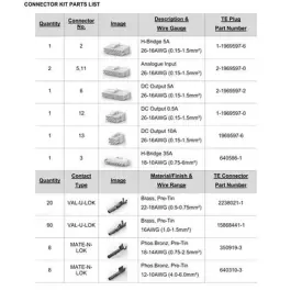 Top Pick RV1 MID Spec Connector Kit | CZone 80-911-0225-00