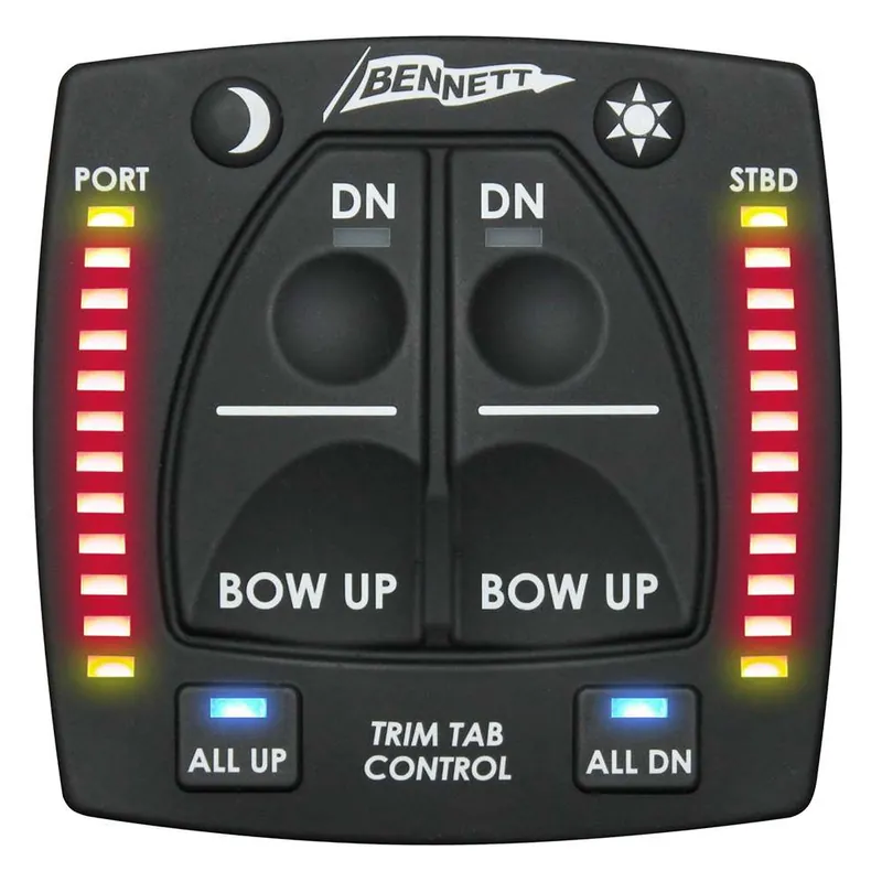 Limited Edition Bennett One Box Indication Unit F-Hydraulic System