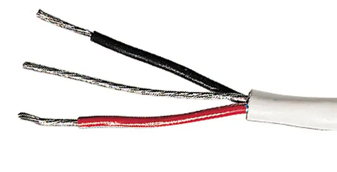 Ancor Instrument Cable 20/3 AWG 3 x 0.5mm² Round - Per Foot Editor’s Pick