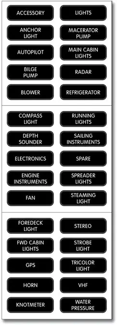 Exclusive Offer BSS Label Set Basic DC Panel - 30 Labels